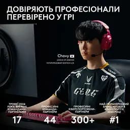 Бездротова миша Logitech G Pro X Superlight 2 LightSpeed Wireless Magenda (910-006797) Б/в - мініатюра 8