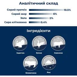 Вологий корм для собак Dr.Clauder’s Selected Meat Turkey & Rice Індичка та Рис 400 г - мініатюра 3