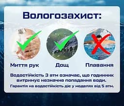 Чоловічий тактичний наручний годинник Cheetah Command (Чорний) - мініатюра 8