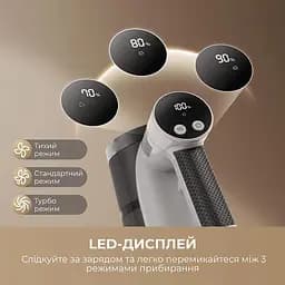 Акумуляторний пилосос Mova S1 (V2594E) - мініатюра 5