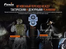 Ліхтар ручний Fenix TK35UE V2.0 - мініатюра 11