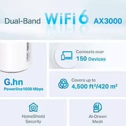 Wi-Fi Mesh система TP-Link Deco PX50 3-pack [91143] - мініатюра 5