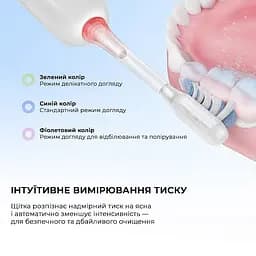 Зубна електрощітка Mova Fresh White (ATB13A-WH) - мініатюра 5