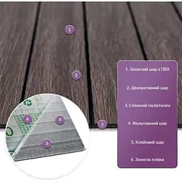 Покриття вінілове самоклеюче Wall Sticker 3D рейки 600х600х2.8мм Димчастий каштан SW-00002195 - мініатюра 5