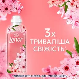 Кондиціонер для білизни Lenor Вишневий цвіт та шавлія 32 цикли прання 675 мл - мініатюра 7