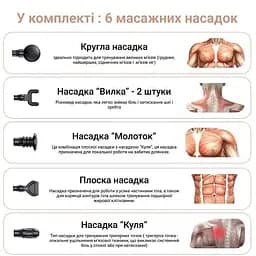 Перкусійний ручний масажер для тіла і м'язів Medica+ MassHand Pro 4.0 black  - мініатюра 7