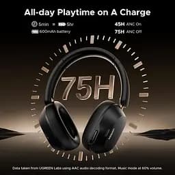 Навушники UGREEN HP203 HiTune Max5С Hybrid ANC Black - мініатюра 7