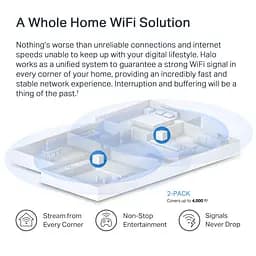 Система WiFi-Mesh Halo H60X AX1500, 3xGE LAN/WAN, 2мод Mercusys teh0017284 - мініатюра 9