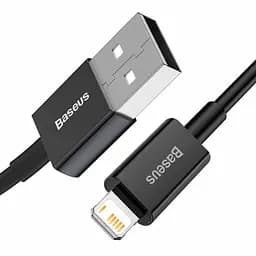 Кабель Baseus Superior Series Cable USB to Lightning 2.4A 1m CALYS-A01 Black - мініатюра 6