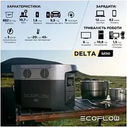 Портативна зарядна станція EcoFlow Delta Mini 1400W/882Wh UA 61846-ska - мініатюра 7