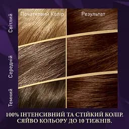 Стійка крем-фарба для волосся Wella Color Perfect 5/0 Коричневий (4064666598314) - мініатюра 3