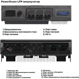 Комплект енергонезалежності EcoFlow Power Ocean 5kWh [EFPO-HI-P3-5kw] [110510] - мініатюра 11