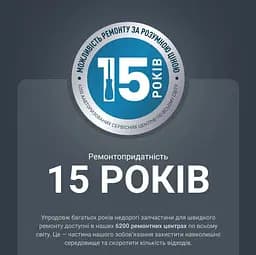 Випрямляч волосся SF7120E0 ROWENTA teh0022709 - мініатюра 9