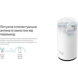 Система WiFi-Mesh зовнішня TP-Link Deco BE25 BE5000 2x2.5GE LAN/WAN 1 модуль - мініатюра 15