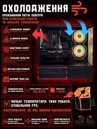 Ігровий ПК Tera Entry ARGB v2 (GTX 1060 6GB / Core i7 / RAM 16GB / SSD 256GB) - мініатюра 6