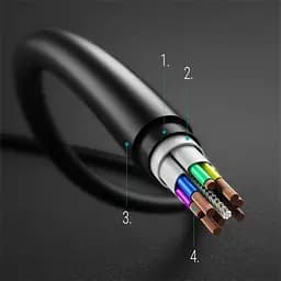 Кабель Choetech USB Type-C - USB Type-C (M/M), 3 м, Black (CC0004) - мініатюра 3