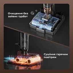Бездротовий миючий пилосос Jimmy PW11 PRO MAX 4 в 1 - мініатюра 3