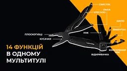 Мультитул Roxon SPARK (CM1349) - мініатюра 6