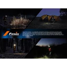 Ліхтар налобний Fenix HL17R, чорний - мініатюра 21