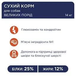 Сухий корм для собак великих порід Club 4 Paws Premium 14 кг (B4530401) - мініатюра 3