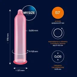 Презервативи My.Size Pro 57, 36 шт. - мініатюра 2
