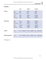 Erklarungen Und Ubungen (Grundstufen-Grammatik: Erklarungen Und Ubungen) - мініатюра 4