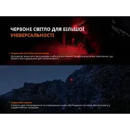 Ліхтар налобний Fenix HL12R V2.0 сірий - мініатюра 8