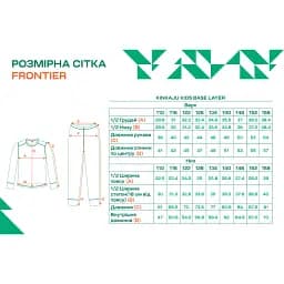 Термобілизна Frontier Kinkaju Fun Merino Kids 122 cm Multicolor - мініатюра 8