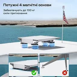 Кронштейн на магнітах E-NET SMM-02 White на дах автомобіля для Starlink Mini (73-00901) - мініатюра 14