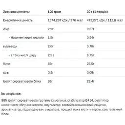 Протеїн Allnutrition Isolate Protein Milk Chocolate 908 г - мініатюра 2
