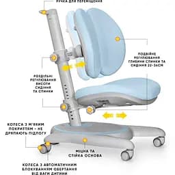 Дитяче крісло Mealux Ortoback Duo Blue (Y-510 KBL)  - мініатюра 2