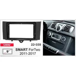 Перехідна рамка Carav Smart ForTwo 22-358 - мініатюра 5