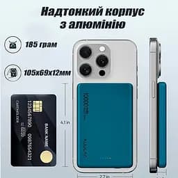 Повербанк Kuulaa MagSafe Powerbank бездротовий з бездротовою зарядкою для iPhone магнітний 5000 mAh 20W Titanium - мініатюра 5
