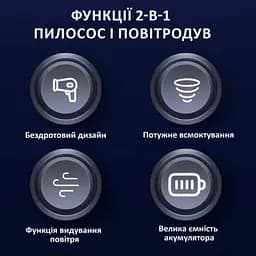 Пилосос Aspiring Aspiring Gale 4 Blow air Wireless and Cord 17000 Pa (GL16P12K) - мініатюра 9
