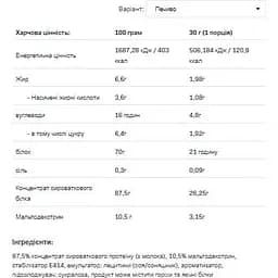 Протеїн Allnutrition Whey Protein Cookies 2200 г - мініатюра 2