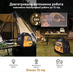 Генератор инверторный газ/бензин MaXpeedingRods 3.5 кВт, Електричний старт/Дистанційний старт/Ручний запуск MXR3500s - мініатюра 8
