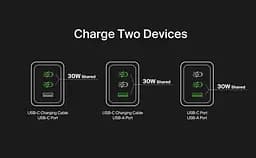 Павербанк Belkin Pink 20 000 mAh / 20 Вт (BPB024HQPK) - мініатюра 9