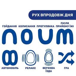 Заколисуючий центр Chicco Comfy Wave (79890.16) - мініатюра 4