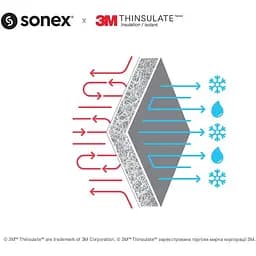 Ковдра Sonex Antistress з тінсулейтом 140х205 см (SO102046) - мініатюра 9