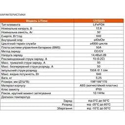Акумулятор Li Time LiFePO4 12V (12.8V/50Ah/640Wh) (L12V50-BASIC-4-A38) - мініатюра 3
