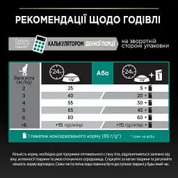 Сухий корм для стерилізованих котів Purina Pro Plan Sterilised Adult 1+ Renal Plus з індичкою 1.5 кг (12369074) - мініатюра 7
