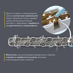Подовжувач блоковий (ABS) Electrum 2 гнізда 2м (C-ES-1782) - мініатюра 3
