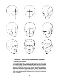 Рисуємо голови та руки - мініатюра 5