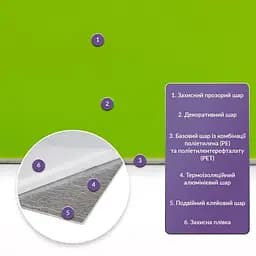 Самоклеюча стінова PET плитка 600х300х2мм SW-00002245 - мініатюра 2