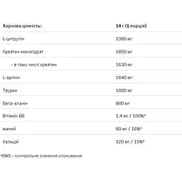 Передтренувальний комплекс Allnutrition Big Pump Pre Workout Strawberry 420 г - мініатюра 2