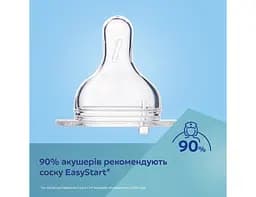 Дитяча пляшечка антиколікова для годування новонароджених 120 мл EasyStart Royal Baby Canpol babies блакитний - мініатюра 8