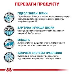 Корм для котів Royal Canin Hypoallergenic при харчовій алергії 2.5 кг (39020251) - мініатюра 3