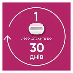 Змінні картриджі для гоління Gillette Venus Pro Comfortglide Sugarberry Scented жіночі 3 шт. - мініатюра 3