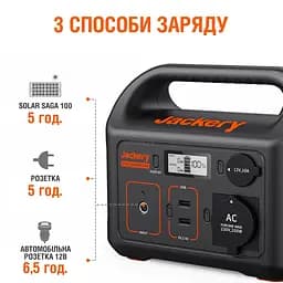 Зарядна станція Explorer 240 EU Jackery (99-00011703) - мініатюра 3