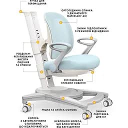 Дитяче крісло Mealux Sigma Air KBL (Y-118 KBL)  - мініатюра 2